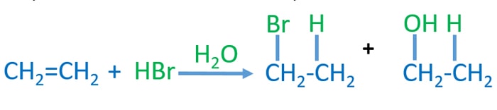 ethene + HBr reaction in the aqueous state